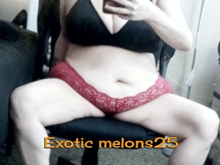 Exotic_melons25